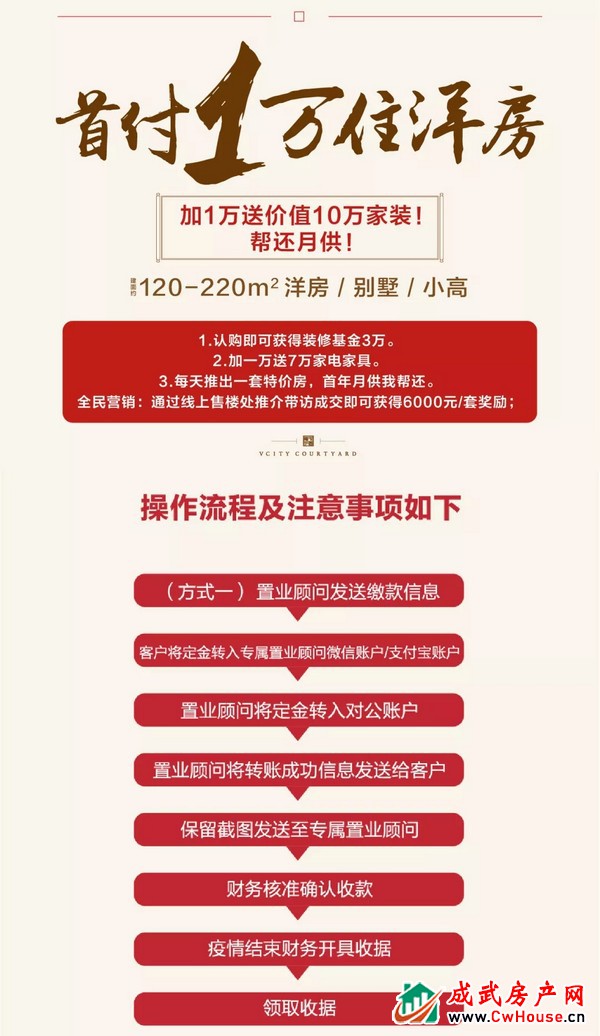 想买房可是不能出门？菏泽中国院子线上售楼处全面开放啦！