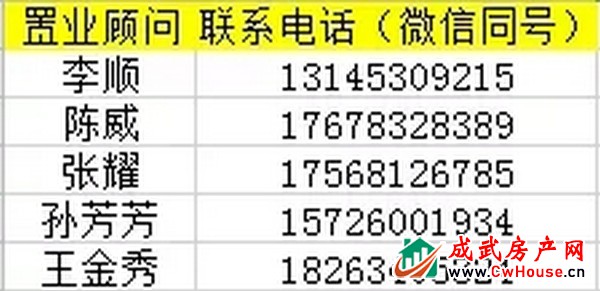 菏泽恒大御峰线上看房超全攻略