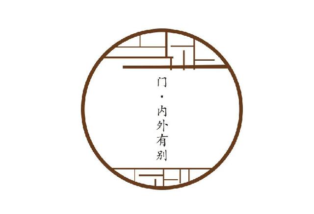 美丽建筑 | 轻叩朱门，品读东方礼序