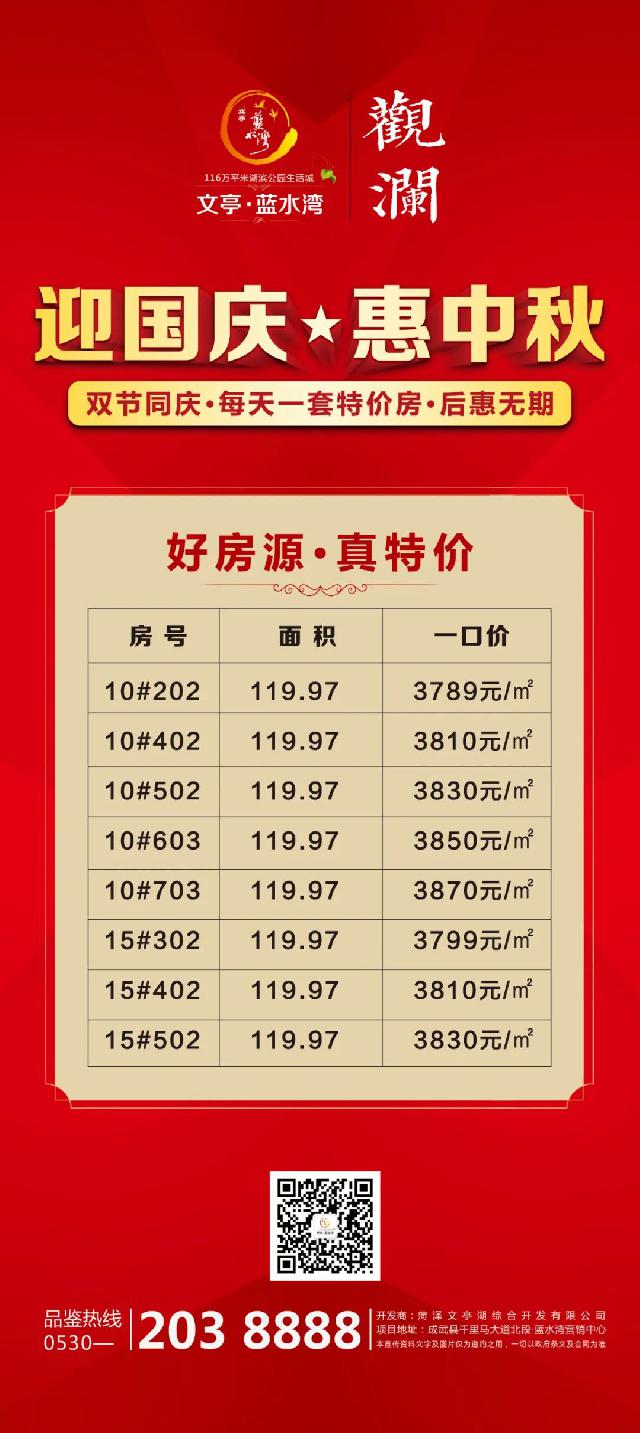 秋天的第一杯奶茶52元！100万的房，70年产权，每年14280元，每天才39元！说真话，买房都没奶茶贵！买房最实际！