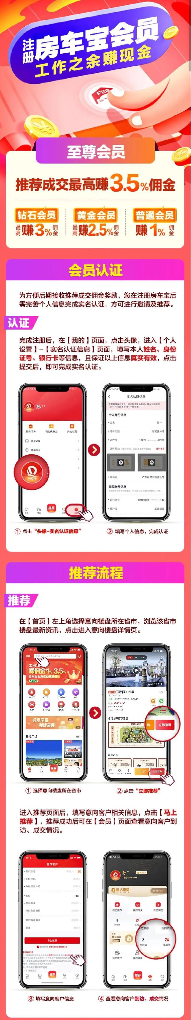 菏泽恒大御峰|拒绝剁手，房车宝助你轻松买买买