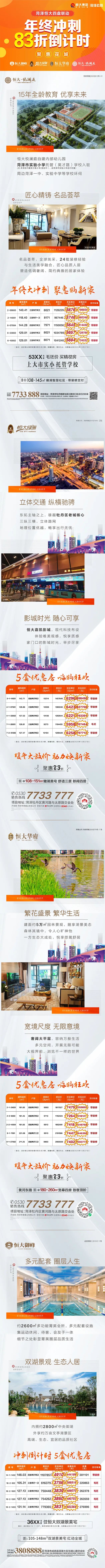 菏泽恒大四盘联动丨聚惠花城，年终冲刺83折倒计时！