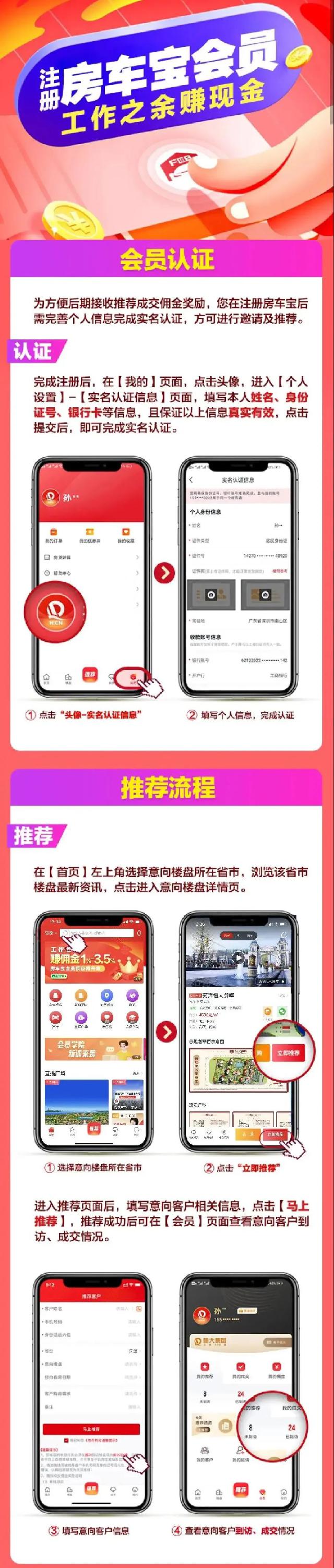 赚钱没头绪？2021新年减“负”计划，助你轻松安家