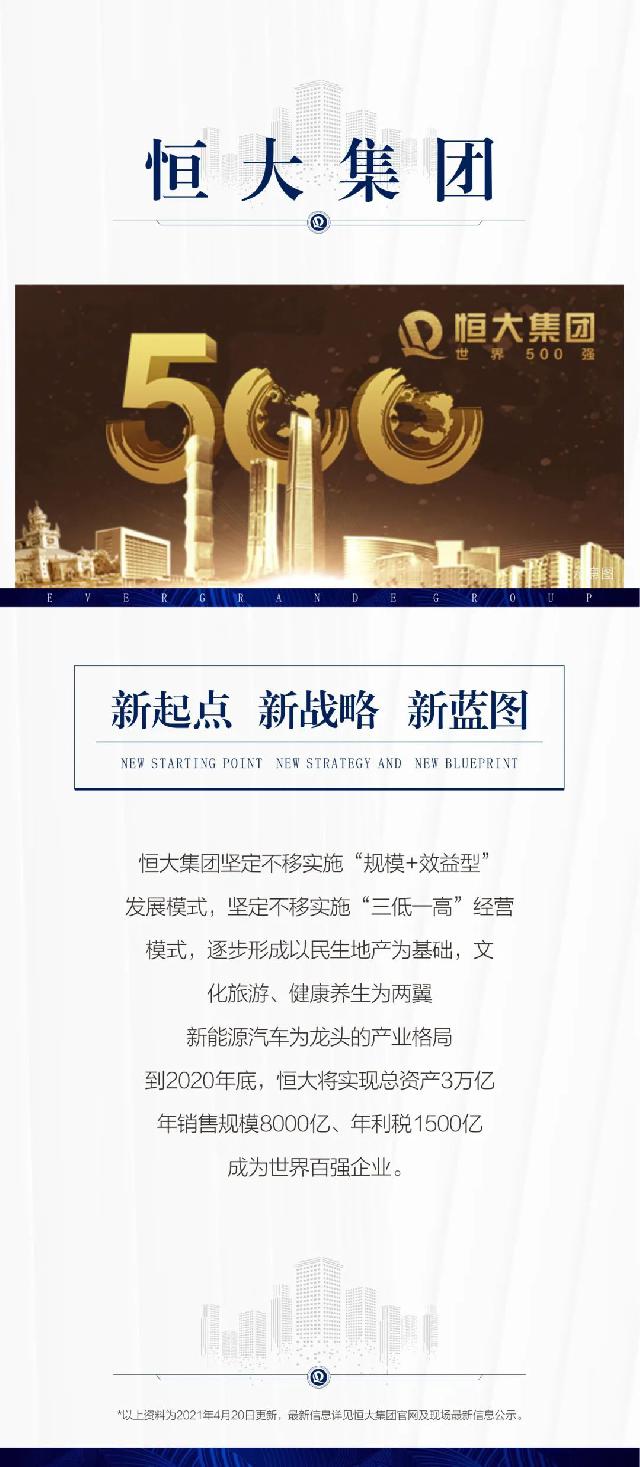 新恒大·八大产业