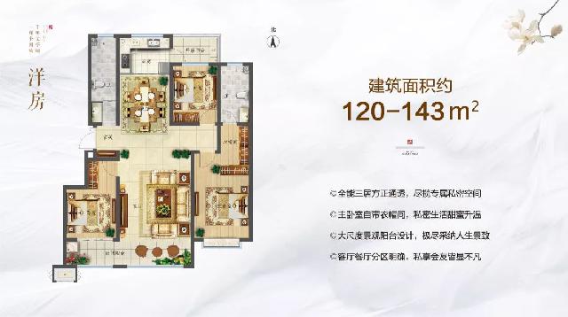 什么都可以将就，就是“车位”不行！