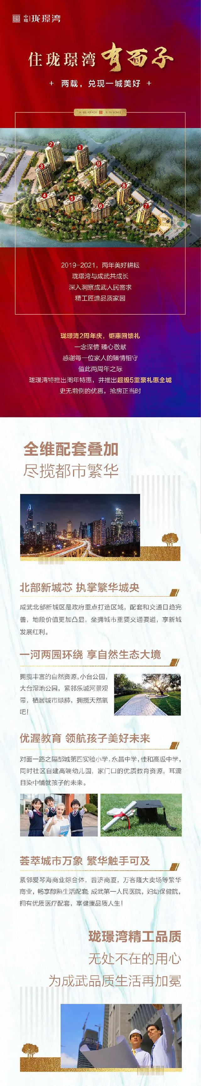 中璟·珑璟湾||车位买的早 爱车操心少！
