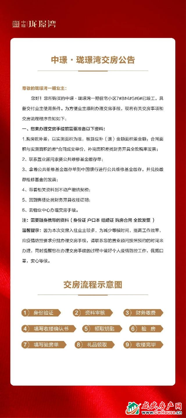 中璟·珑璟湾||提前交付且交房即发证，凭实力刷爆朋友圈！