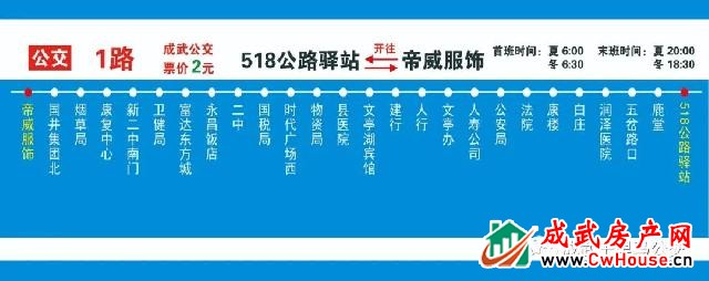 刚刚！成武城市公交线路图发布！