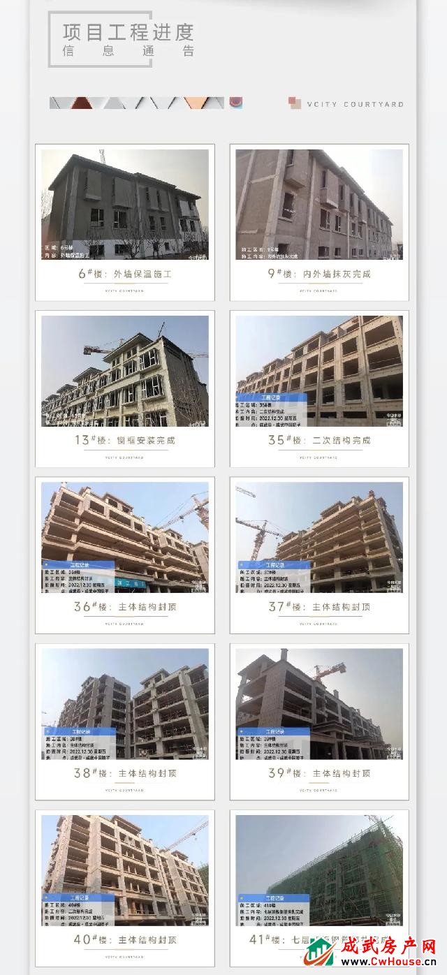 万城家讯/万城中国院子项目2023年1月工程进度