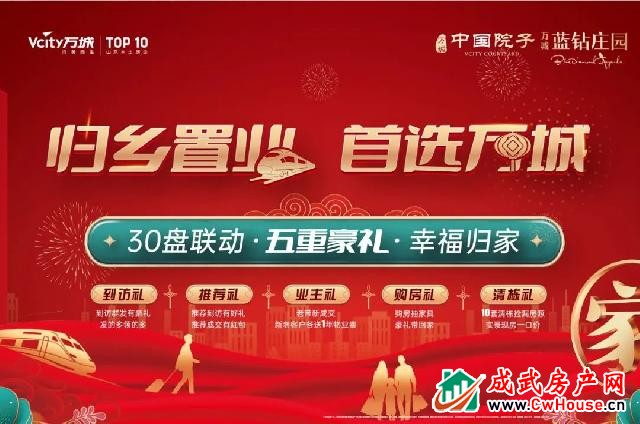 【中国院子】回家过年，如何面对亲戚们的“盘问”？